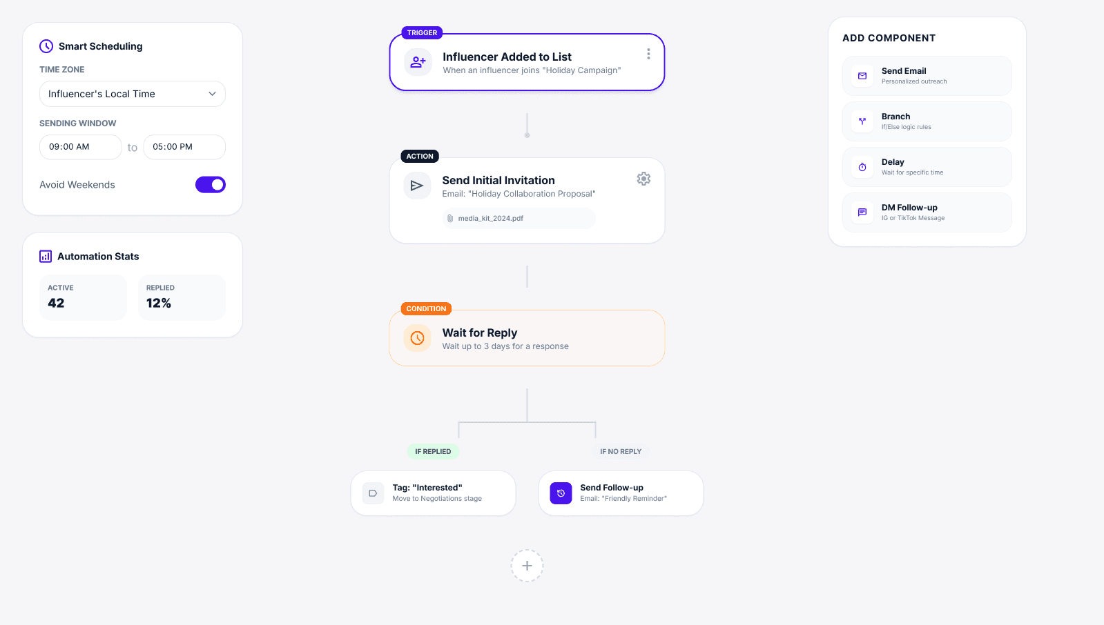 Outreach Automation Builder
